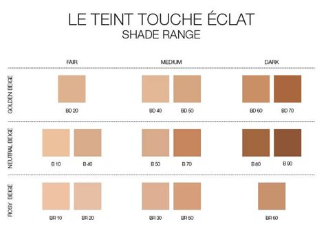 touche eclat colour chart